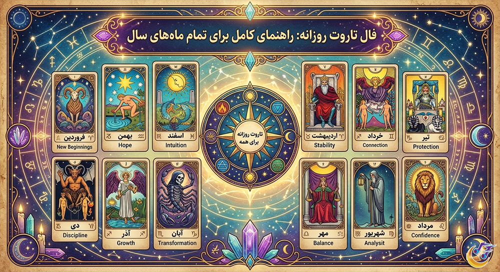 فال تاروت روزانه آنلاین